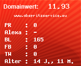 Domainbewertung - Domain www.abspritzservice.eu bei Domainwert24.net