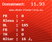 Domainbewertung - Domain www.abspritzservice.eu bei Domainwert24.net