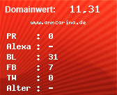 Domainbewertung - Domain www.anncarina.de bei Domainwert24.net