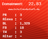 Domainbewertung - Domain www.hotellandschaft.de bei Domainwert24.net