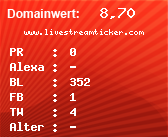 Domainbewertung - Domain www.livestreamticker.com bei Domainwert24.net