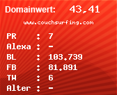 Domainbewertung - Domain www.couchsurfing.com bei Domainwert24.net