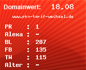 Domainbewertung - Domain www.pkv-tarif-wechsel.de bei Domainwert24.net