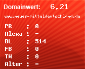 Domainbewertung - Domain www.neues-mitteldeutschland.de bei Domainwert24.net