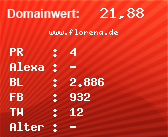 Domainbewertung - Domain www.florena.de bei Domainwert24.net