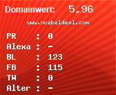 Domainbewertung - Domain www.moebeldeal.com bei Domainwert24.net