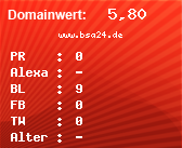 Domainbewertung - Domain www.bsa24.de bei Domainwert24.net