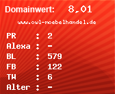 Domainbewertung - Domain www.owl-moebelhandel.de bei Domainwert24.net