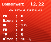 Domainbewertung - Domain www.schwule-stecher.at bei Domainwert24.net