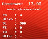 Domainbewertung - Domain www.leibniz-gymnasium.de bei Domainwert24.net