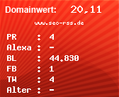 Domainbewertung - Domain www.seo-rss.de bei Domainwert24.net