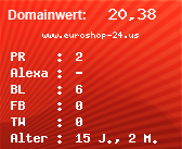 Domainbewertung - Domain www.euroshop-24.us bei Domainwert24.net