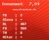 Domainbewertung - Domain www.streetpop.de bei Domainwert24.net