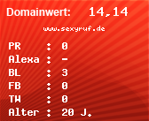 Domainbewertung - Domain www.sexyruf.de bei Domainwert24.net