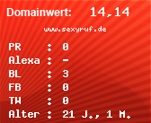 Domainbewertung - Domain www.sexyruf.de bei Domainwert24.net