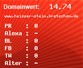 Domainbewertung - Domain www.heisser-stein.kretscham.de bei Domainwert24.net
