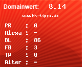 Domainbewertung - Domain www.hh-tipps.de bei Domainwert24.net