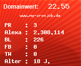 Domainbewertung - Domain www.my-cronjob.de bei Domainwert24.net