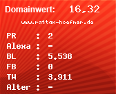 Domainbewertung - Domain www.rattan-hoefner.de bei Domainwert24.net