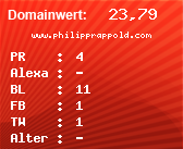 Domainbewertung - Domain www.philipprappold.com bei Domainwert24.net