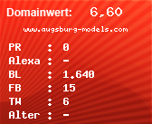 Domainbewertung - Domain www.augsburg-models.com bei Domainwert24.net