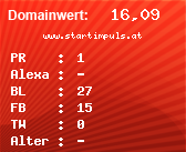 Domainbewertung - Domain www.startimpuls.at bei Domainwert24.net