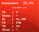 Domainbewertung - Domain www.durr.com bei Domainwert24.net