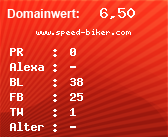 Domainbewertung - Domain www.speed-biker.com bei Domainwert24.net