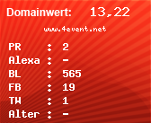 Domainbewertung - Domain www.4event.net bei Domainwert24.net