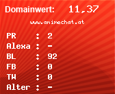 Domainbewertung - Domain www.animechat.at bei Domainwert24.net