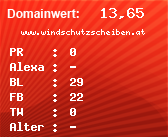 Domainbewertung - Domain www.windschutzscheiben.at bei Domainwert24.net