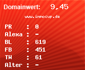 Domainbewertung - Domain www.immocup.de bei Domainwert24.net