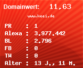Domainbewertung - Domain www.keei.de bei Domainwert24.net