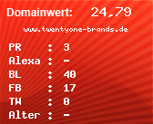 Domainbewertung - Domain www.twentyone-brands.de bei Domainwert24.net