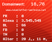 Domainbewertung - Domain www.newsletter-werbung.net bei Domainwert24.net