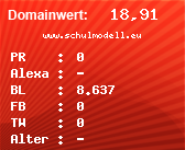 Domainbewertung - Domain www.schulmodell.eu bei Domainwert24.net