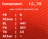 Domainbewertung - Domain www.links-gelenkt.de bei Domainwert24.net