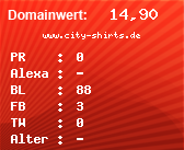 Domainbewertung - Domain www.city-shirts.de bei Domainwert24.net