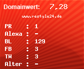 Domainbewertung - Domain www.restyle24.de bei Domainwert24.net