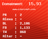 Domainbewertung - Domain www.zippcast.com bei Domainwert24.net