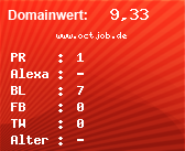 Domainbewertung - Domain www.octjob.de bei Domainwert24.net