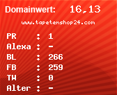 Domainbewertung - Domain www.tapetenshop24.com bei Domainwert24.net