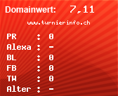 Domainbewertung - Domain www.turnierinfo.ch bei Domainwert24.net
