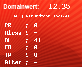 Domainbewertung - Domain www.gruenundmehr-shop.de bei Domainwert24.net