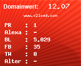 Domainbewertung - Domain www.v2load.com bei Domainwert24.net