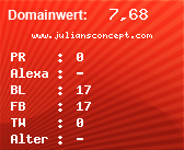 Domainbewertung - Domain www.juliansconcept.com bei Domainwert24.net