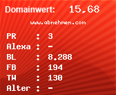 Domainbewertung - Domain www.abnehmen.com bei Domainwert24.net