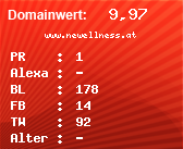 Domainbewertung - Domain www.newellness.at bei Domainwert24.net