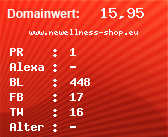 Domainbewertung - Domain www.newellness-shop.eu bei Domainwert24.net