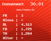 Domainbewertung - Domain www.faggy.de bei Domainwert24.net